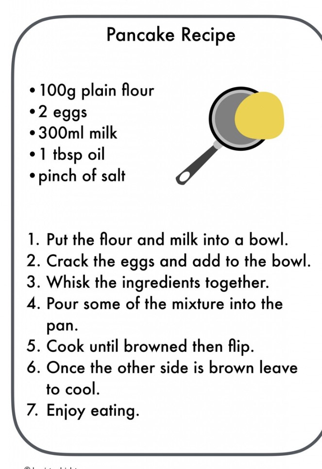 Our favorite pancake recipe is right here and it is yummy!